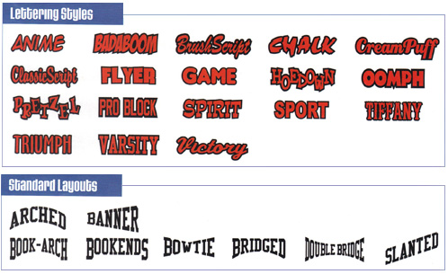 Lettering Chart
